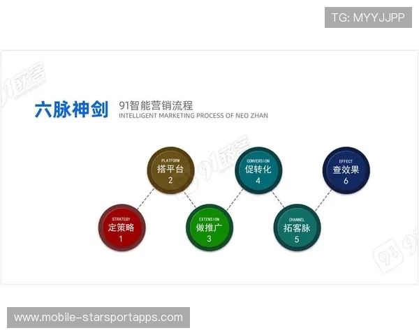 取分需求与客队战术比对——破解比赛胜负的关键密码