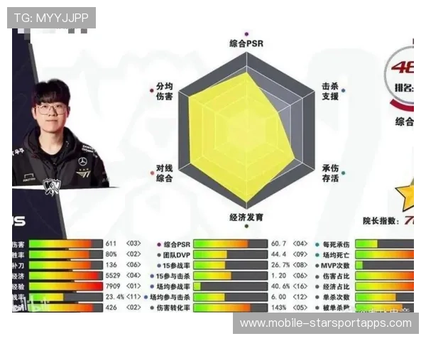 LPL战队团战配合天衣无缝：揭秘冠军战队的制胜秘籍