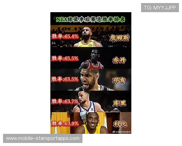 最激动人心:NBA季后赛十大高光时刻!,nba季后赛十佳球2021 最激动人心:NBA季后赛十大高光时刻!,nba季后赛十佳球2021